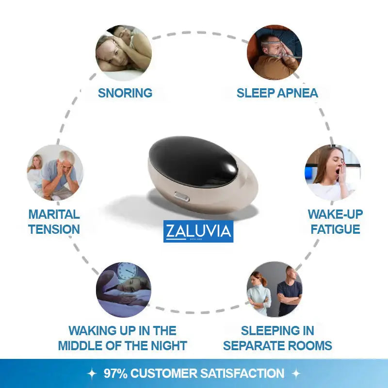 ✨Zaluvia™ Professional Anti-snoring Device