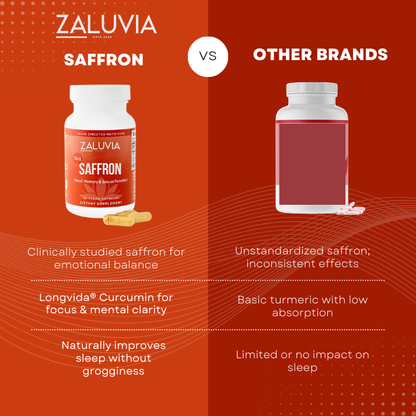 Saffron by Zaluvia